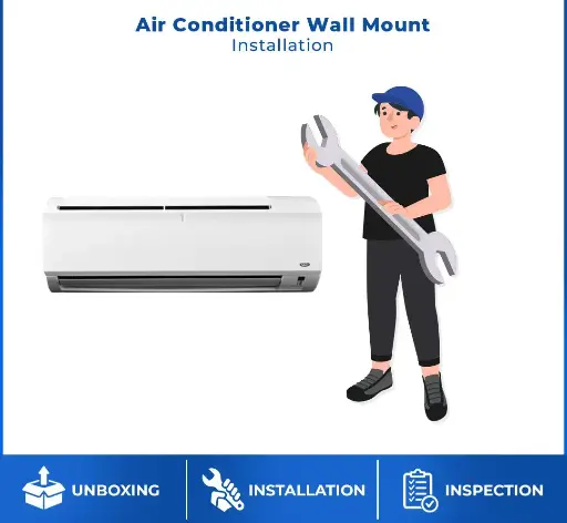 壁掛式空調安裝（高達 2HP)